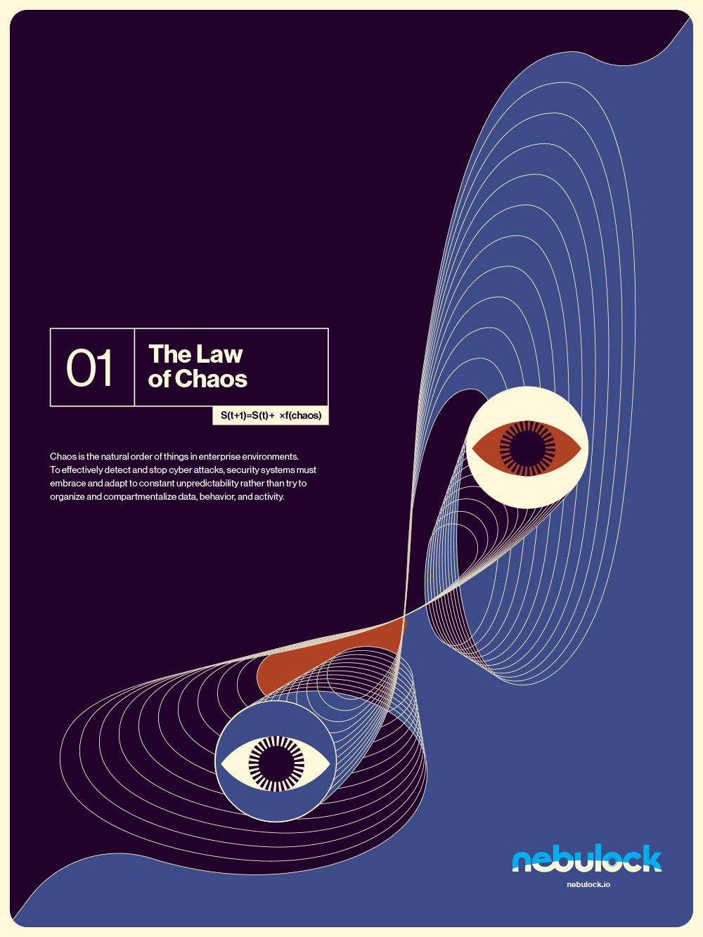 Selected Poster